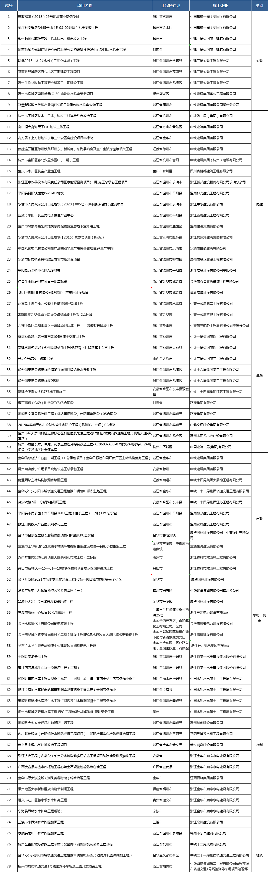 業績.png